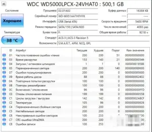 жёсткий диск для ноутбука 500gb [хорошее]