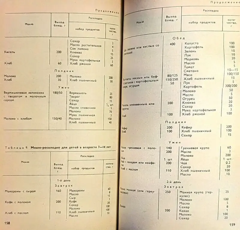 Митрофан Студеникин - Книга о здоровье детей - Вся Беларусь - 240581 - Доска объявлений Kupika.by - Фото 7