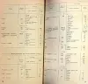 Митрофан Студеникин - Книга о здоровье детей - Вся Беларусь - 240581 - Доска объявлений Kupika.by - Фото 7