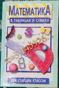 Максим Цофин - Математика в таблицах и схемах