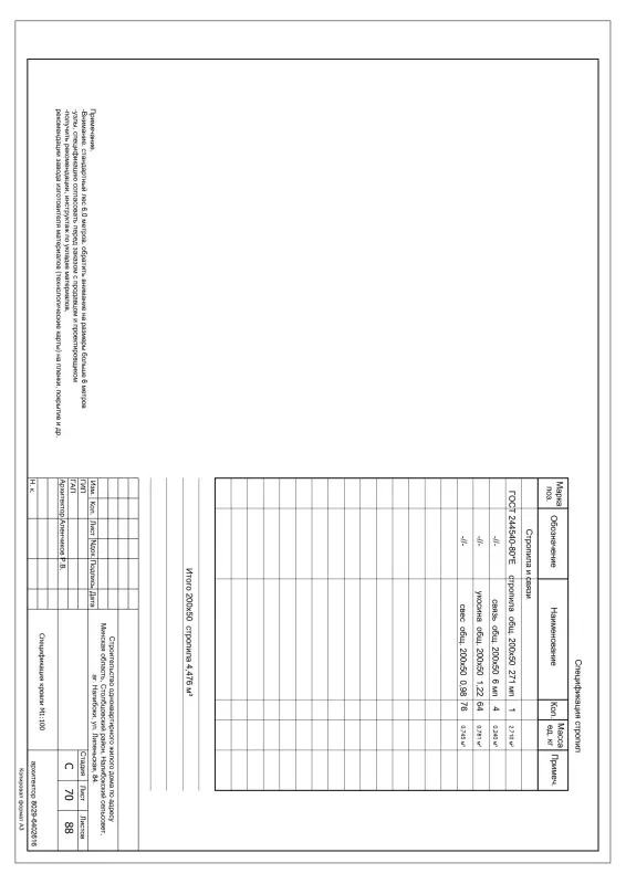 проект 757 дома с 4 спальнями, 100м2 стропильная система кровли, ведомость леса для лесхоза - Вся Беларусь - 239577 - Доска объявлений Kupika.by - Фото 11