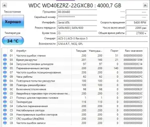 Жесткий диск WD Blue 4TB (WD40EZRZ)