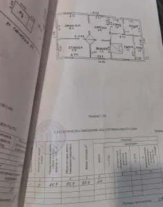 Участок с домом аг. Мотоль