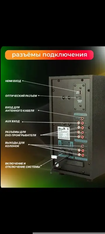 Акустика, акустические системы - Акустическая система 5.1 Eltronic - Зеленый Бор - Фото 6 Акустическая система 5.1 Eltronic - Зеленый Бор - 240699 - Доска объявлений Kupika.by - Фото 6