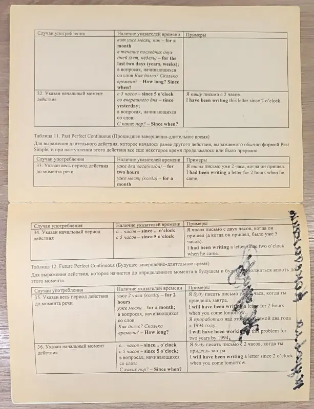 Наталья Попок, Ольга Жолудь, Алла Круталевич - Экзамен по английскому языку - Вся Беларусь - 240834 - Доска объявлений Kupika.by - Фото 9