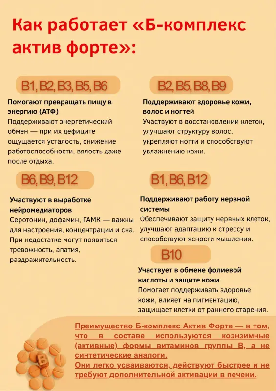 Витамины группы В Б-комплекс 30 шт. на 120 дней - Вся Беларусь - 241266 - Доска объявлений Kupika.by - Фото 4