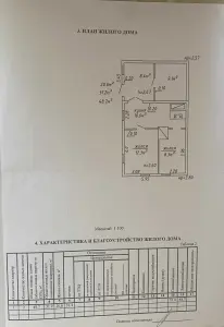 Продам дом с участком в центре города Глубокое