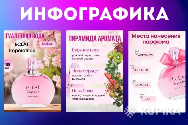 Инфографика товара - Вся Беларусь - 244109 - Доска объявлений Kupika.by - Фото 14