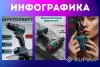 Инфографика товаров для маркетплейсов - Вся Беларусь - 244358 - Доска объявлений Kupika.by - Фото 13