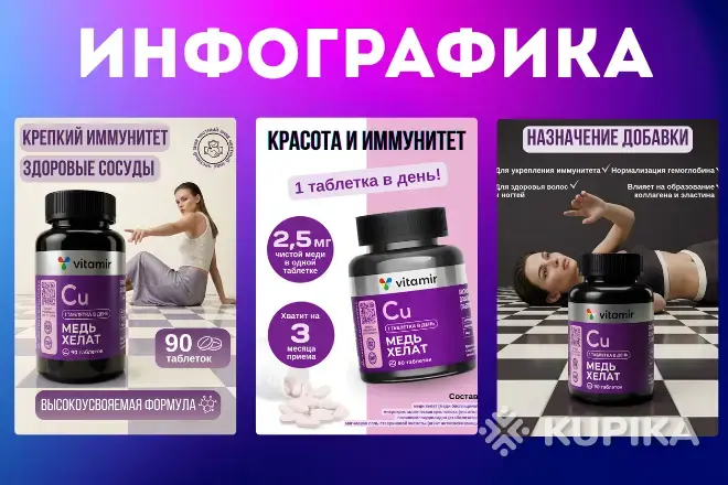 Инфографика товара - Вся Беларусь - 244109 - Доска объявлений Kupika.by - Фото 11