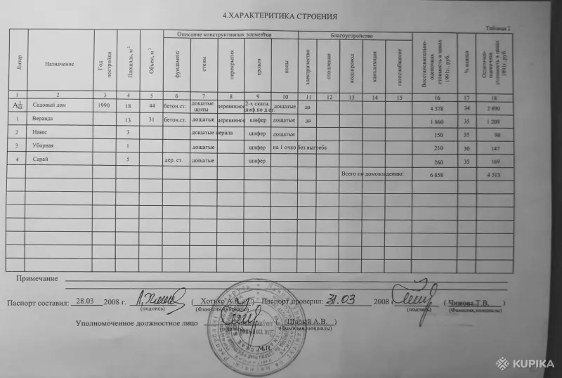 Дача возле электрички под Талькой - Вся Беларусь - 247169 - Доска объявлений Kupika.by - Фото 12