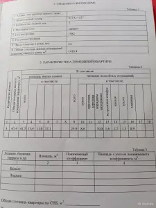 Трёхкомнатная квартира