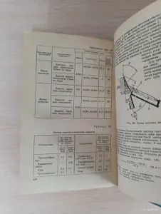Книга. Карманный справочник технолога - инструментальщика.