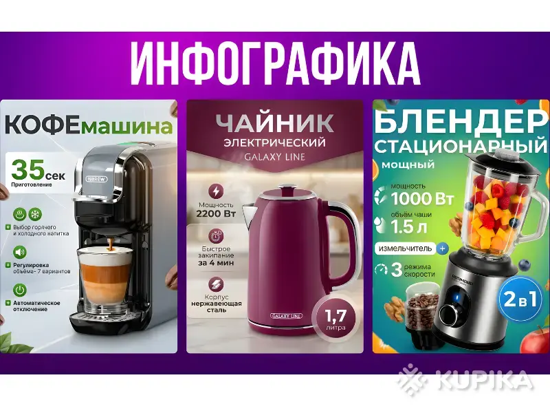 Инфографика товара - Вся Беларусь - 244109 - Доска объявлений Kupika.by - Фото 7