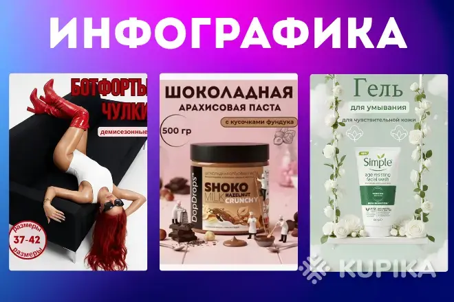 Инфографика товаров для маркетплейсов - Вся Беларусь - 244358 - Доска объявлений Kupika.by - Фото 8