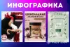 Инфографика товаров для маркетплейсов - Вся Беларусь - 244358 - Доска объявлений Kupika.by - Фото 8