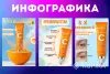 Инфографика товаров для маркетплейсов - Вся Беларусь - 244358 - Доска объявлений Kupika.by - Фото 7