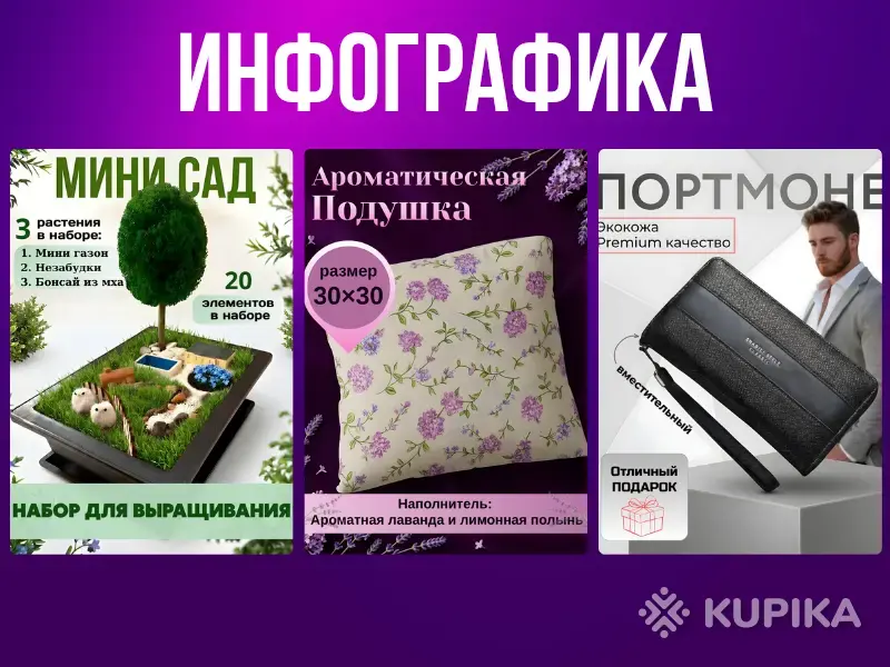 Инфографика товара - Вся Беларусь - 244109 - Доска объявлений Kupika.by - Фото 2