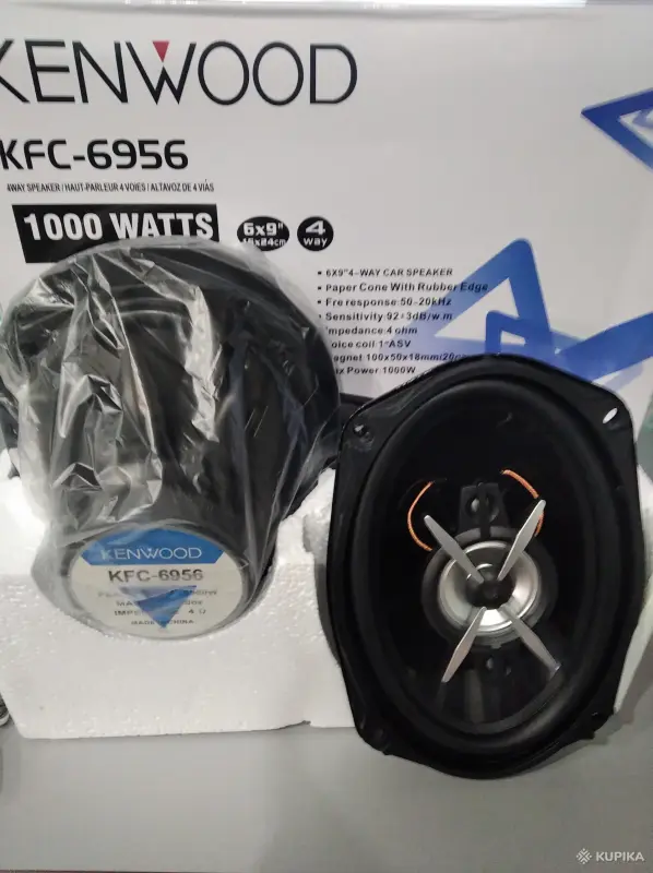 Динамики Кенвуд овалы