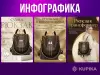 Инфографика товара - Вся Беларусь - 244109 - Доска объявлений Kupika.by - Фото 6