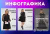 Инфографика товаров для маркетплейсов - Вся Беларусь - 244358 - Доска объявлений Kupika.by - Фото 4