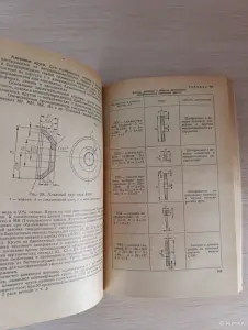 Книга. Карманный справочник технолога - инструментальщика.
