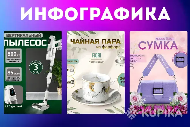Инфографика товаров для маркетплейсов - Вся Беларусь - 244358 - Доска объявлений Kupika.by - Фото 9