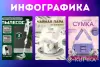 Инфографика товаров для маркетплейсов - Вся Беларусь - 244358 - Доска объявлений Kupika.by - Фото 9