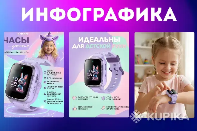 Инфографика товаров для маркетплейсов - Вся Беларусь - 244358 - Доска объявлений Kupika.by - Фото 2