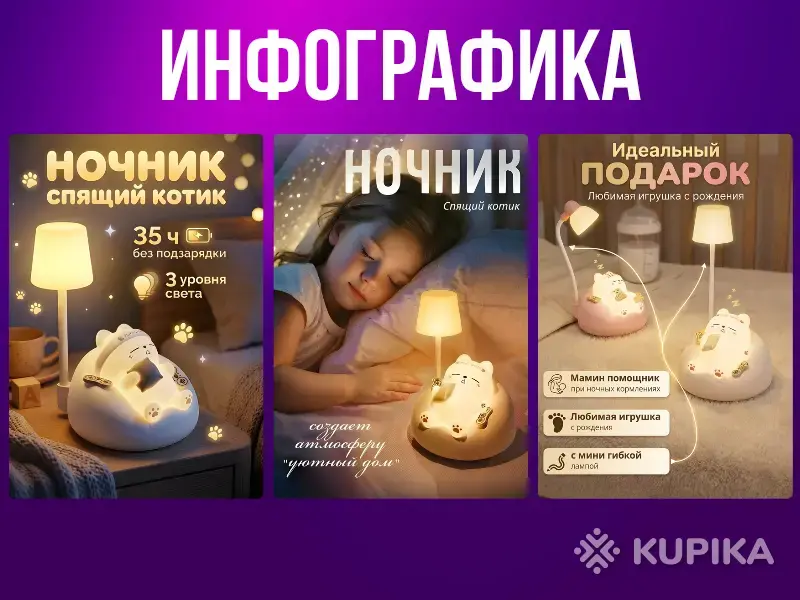 Инфографика товара