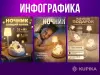 Инфографика товара - Вся Беларусь - 244109 - Доска объявлений Kupika.by