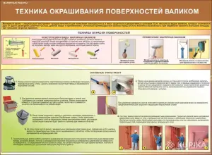 Малярные работы. Учебные плакаты для колледжа