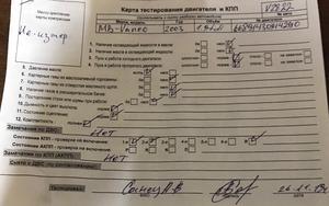 Б/У запчасти Mercedes Vaneo 2001-2005 с доставкой