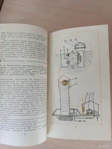 Книга. 100 советов электрику.