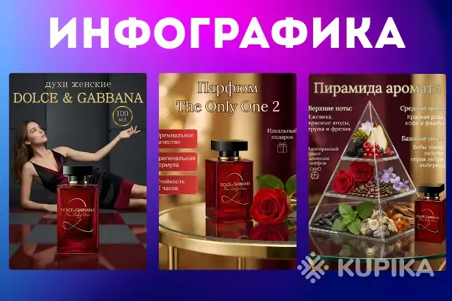 Инфографика товара - Вся Беларусь - 244109 - Доска объявлений Kupika.by - Фото 10