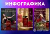 Инфографика товара - Вся Беларусь - 244109 - Доска объявлений Kupika.by - Фото 10