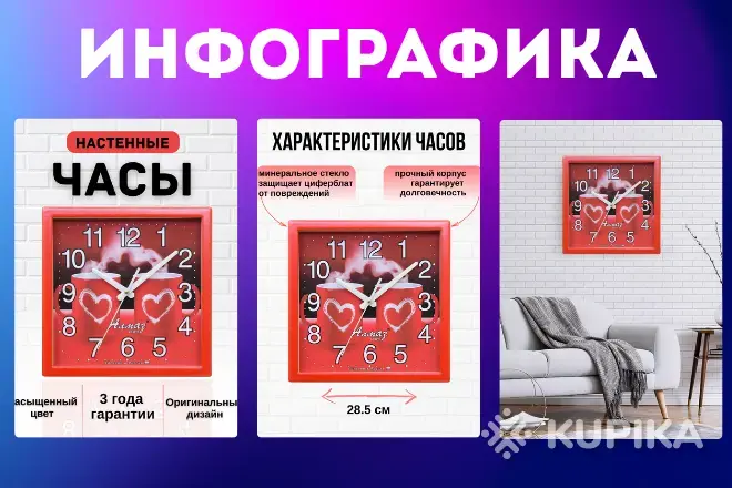 Инфографика товаров для маркетплейсов - Вся Беларусь - 244358 - Доска объявлений Kupika.by - Фото 11