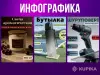 Инфографика товара - Вся Беларусь - 243987 - Доска объявлений Kupika.by - Фото 4