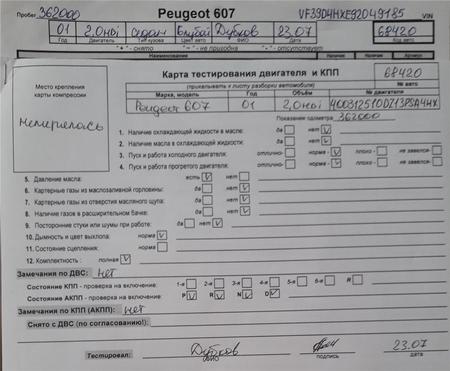 Автозапчасти - Б/У запчасти Peugeot 607 2000-2010 с доставкой - Вся Беларусь Б/У запчасти Peugeot 607 2000-2010 с доставкой - Вся Беларусь - 246744 - Доска объявлений Kupika.by