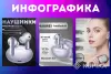 Инфографика товаров для маркетплейсов - Вся Беларусь - 244358 - Доска объявлений Kupika.by - Фото 10