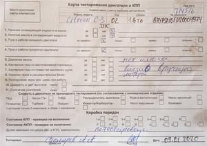 Б/У запчасти Citroen C3 2002-2009 с доставкой