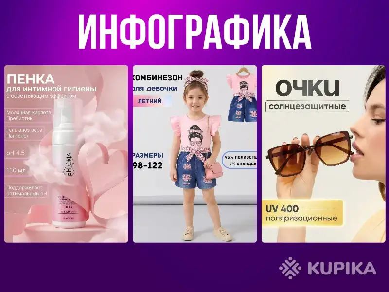 Инфографика товара - Вся Беларусь - 244109 - Доска объявлений Kupika.by - Фото 4