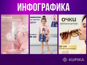 Инфографика товара