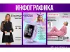 Инфографика товара - Вся Беларусь - 243987 - Доска объявлений Kupika.by - Фото 10
