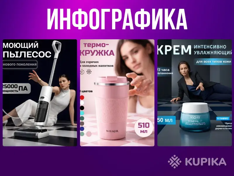 Инфографика товара - Вся Беларусь - 243987 - Доска объявлений Kupika.by - Фото 3