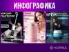 Инфографика товара - Вся Беларусь - 243987 - Доска объявлений Kupika.by - Фото 3