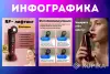 Инфографика товаров для маркетплейсов - Вся Беларусь - 244358 - Доска объявлений Kupika.by - Фото 12