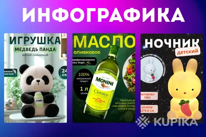 Инфографика товаров для маркетплейсов - Вся Беларусь - 244358 - Доска объявлений Kupika.by - Фото 6