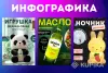 Инфографика товаров для маркетплейсов - Вся Беларусь - 244358 - Доска объявлений Kupika.by - Фото 6