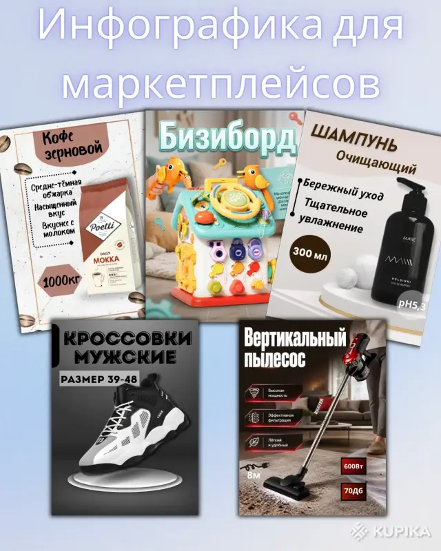 Инфографика для маркетплейсов